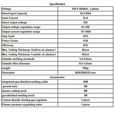 5 в 1 сварочная и режущая машина NB-500LY цифровой IGBT инвертор 380V для промышленности